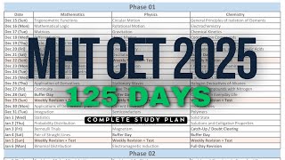 MHTCET 2025  Ultimate 125 days Study Plan  Score 99 Strategy [upl. by Sanfred]