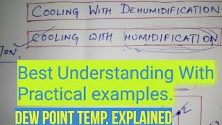 Psychrometry process2Cooling with humidification and dehumidification best understanding [upl. by Dorman359]