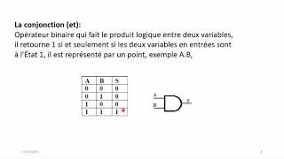 C07 Algèbre de Boole Partie1 [upl. by Karrie]