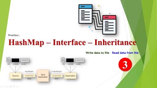 Practice HashMap  03 [upl. by Downes]