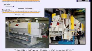 Nanomanufacturing 15  Nanotube and nanowire growth by CVD [upl. by Brower]