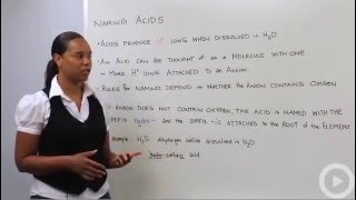 Naming Acids [upl. by Naes168]