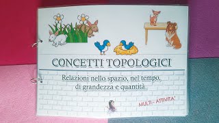 CONCETTI TOPOLOGICI  LIBRO MULTI  ATTIVITA [upl. by Derreg]