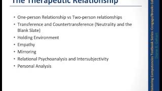 Psychodynamic Theories [upl. by Enelrae]