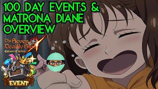 Matrona  Fighter Diane Overview amp 100 Day Anniversary Events  Seven Deadly Sins Grand Cross Global [upl. by Atinihs147]