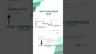 What is RLS and how to set it up in Power BI [upl. by Alicul766]