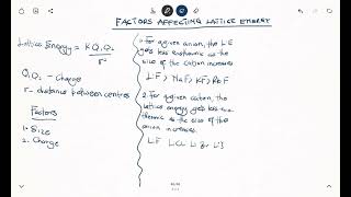 Factors Affecting Lattice Energy [upl. by Strain508]