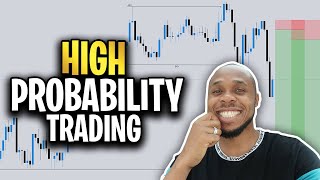 Learn This High Probability Forex Strategy In 11 Mins [upl. by Ful]