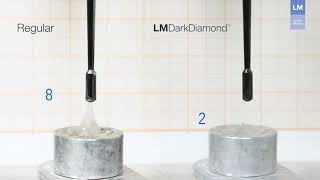 Nonstick coated LM Dark Diamond™ instruments [upl. by Dicky]