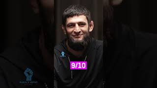 Khamzat rates other UFC fighters ufc mma dana [upl. by Cathie]