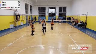 CAMPIONATO PGS U18  202324  FASI FINALI  060224  Aurora Busto Arsizio vs Ardor Bollate 1  3 [upl. by Graniela891]