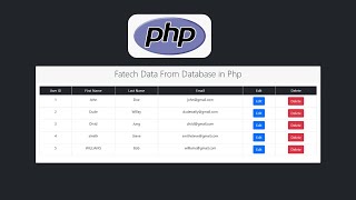 How to Fetch Data From Database in PHP And Display HTML Tables [upl. by Wenz]