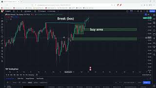 CADJPY Analysis Next Week 19 Feb 2024 [upl. by Jueta621]