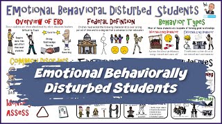 Emotional amp Behaviorally Disturbed Students EBD [upl. by Ofelia]