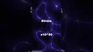 Amplified Reiki for Stress  1050 x Stronger Energy [upl. by Nohsal97]