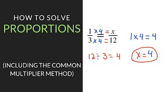 How to Solve Proportions  6th Grade  Mathcationcom [upl. by Natividad]