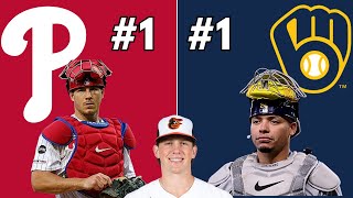 Top 10 CATCHERS in MLB for 2024 [upl. by Wyndham657]