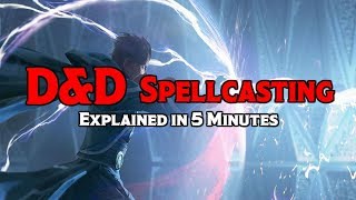 DampD 5E Spellcasting Explained in 5 Minutes [upl. by Neirb]