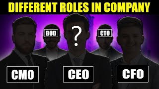 Company Management – Roles amp Responsibilities  Hindi [upl. by Rimidalg]