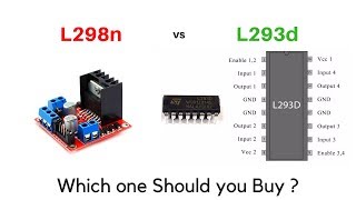 L298n vs L293d Current Voltage Torque Speed Explained [upl. by Bolanger]