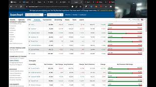 commitments of traders report cot report forex strategy [upl. by Odlaniger713]