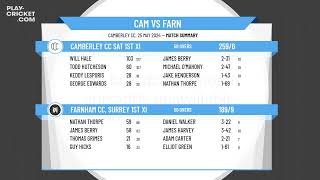 Camberley CC Sat 1st XI v Farnham CC Surrey 1st XI [upl. by Nolyag]