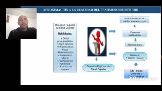 Avance de Tesis Doctoral UNELLEZ [upl. by Akemehs]