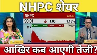 NHPC⚫️Share Latest News  NHPC Share News Today  NHPC Share Price Today  NHPC Share Target [upl. by Teodoor]