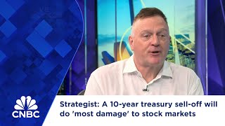 Strategist A 10year treasury selloff will do most damage to stock markets [upl. by Earesed]