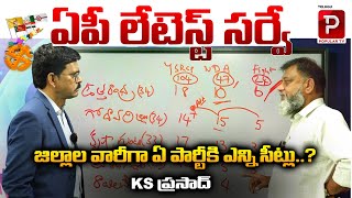 Political Analyst KS Prasad Latest Survey Report On AP 2024 Elections  YCP  TDP  Janasena Party [upl. by Adirf]