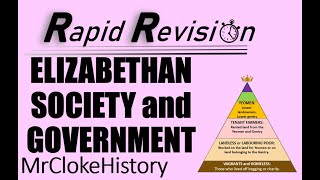 GCSE History Rapid Revision Elizabethan Society and Government [upl. by Anaujd]