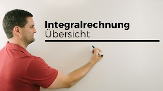 Integralrechnung Anfänge Übersicht Stammfunktionen etc  Mathe by Daniel Jung [upl. by Rialb677]