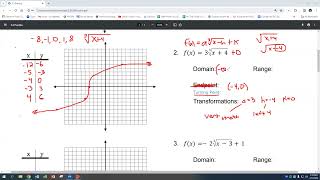 Graphing Radical Functions Practice [upl. by Ydnirb211]