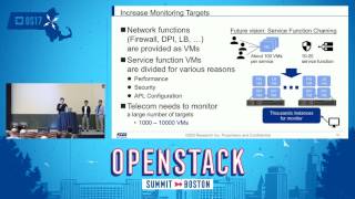 Distributed Monitoring and Analysis for Telecom Requirements [upl. by Jepson912]