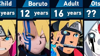 Evolution of Boruto Uzumaki in Boruto Naruto Next Generation [upl. by Bonnes]