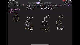 organic nomenclature class 11 part 8 [upl. by Pomeroy951]