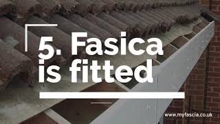 Myfasciacouk step by step fitting video [upl. by Ramat]