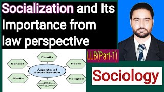 Socialization and its typesWays of SocializationIts impprtance from law perspectiveCooley theory [upl. by Dremann]