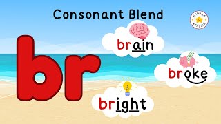 Consonant Blend  quotBRquot Words  Concept and Reading Practice [upl. by Dnomyar]