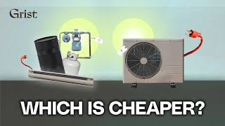 Whats the true cost of a heat pump [upl. by Aniv762]