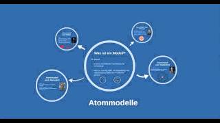 Atommodelle Demokrit bis Rutherford [upl. by Drawyah]