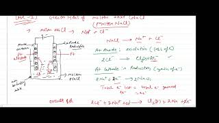 Electrolysis amp Trick to find Product of electrolysis I Ch3 Electrochemistry I Class 12th Chemistry [upl. by Ayiak]