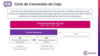 Multimedia 2  Contabilidad Gerencial para la Toma de decisiones [upl. by Diena]