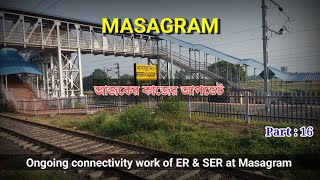 Masagram  Bankura Howrah via Masagram [upl. by Olegnalehcim]