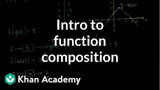 Introduction to function composition  Functions and their graphs  Algebra II  Khan Academy [upl. by Rodina176]