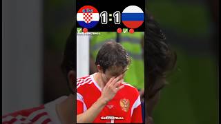 Croatia vs Russia croatia russia football ronaldo shorts [upl. by Adikam]