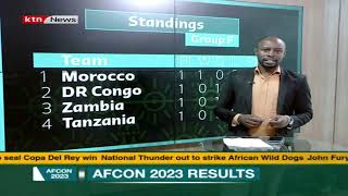 AFCON 2023 Todays fixtures [upl. by Hagar873]