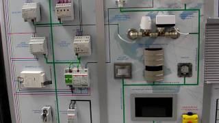 KNX Training class [upl. by Issim]