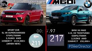 BMW X6 M60I 530PS VS RANGE ROVER SPORT SVR 575PS ACCELERATION 0250KMH [upl. by Holzman244]