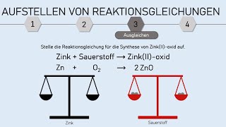 Aufstellen und Ausgleichen von Reaktionsgleichungen Zn  O2 reagieren zu ZnO [upl. by Forward]